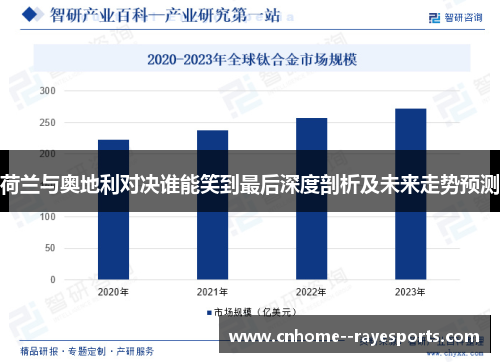 荷兰与奥地利对决谁能笑到最后深度剖析及未来走势预测