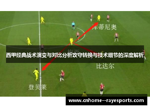 西甲经典战术演变与对比分析攻守转换与技术细节的深度解析