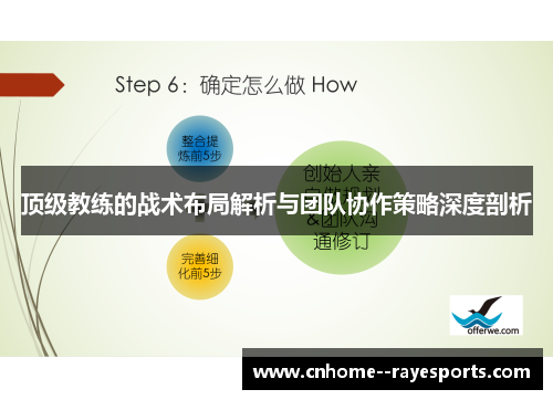 顶级教练的战术布局解析与团队协作策略深度剖析