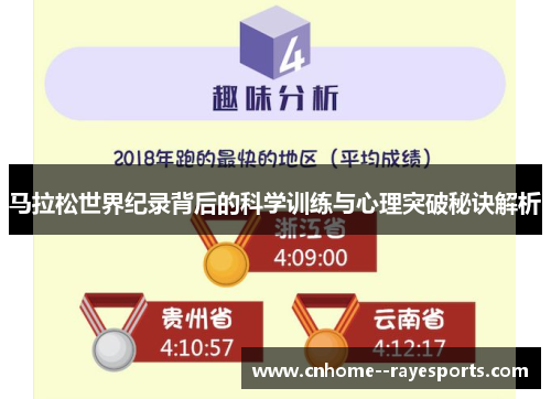 马拉松世界纪录背后的科学训练与心理突破秘诀解析