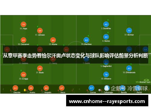 从意甲赛季走势看恰尔汗奥卢状态变化与球队影响评估前景分析判断