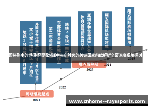 即将到来的世俱杯强强对话中决定胜负的关键因素前瞻解析全面深度视角探讨