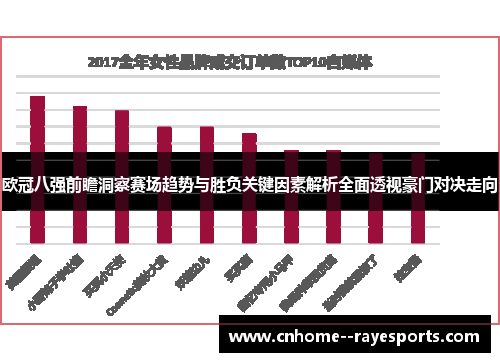 欧冠八强前瞻洞察赛场趋势与胜负关键因素解析全面透视豪门对决走向