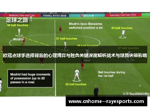欧冠点球手选择背后的心理博弈与胜负关键深度解析战术与球员决策影响
